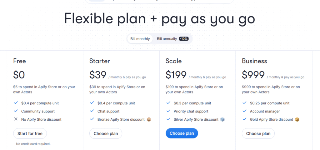 apify pricing